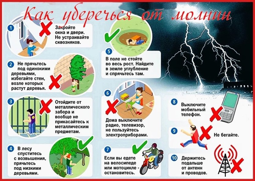 Правила поведения при грозе